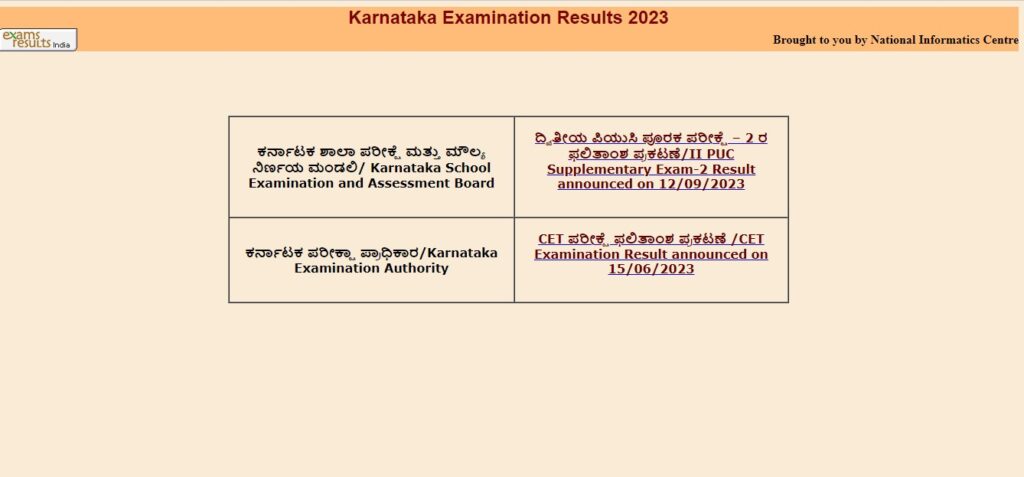 Karnataka 1st PUC Result 2024